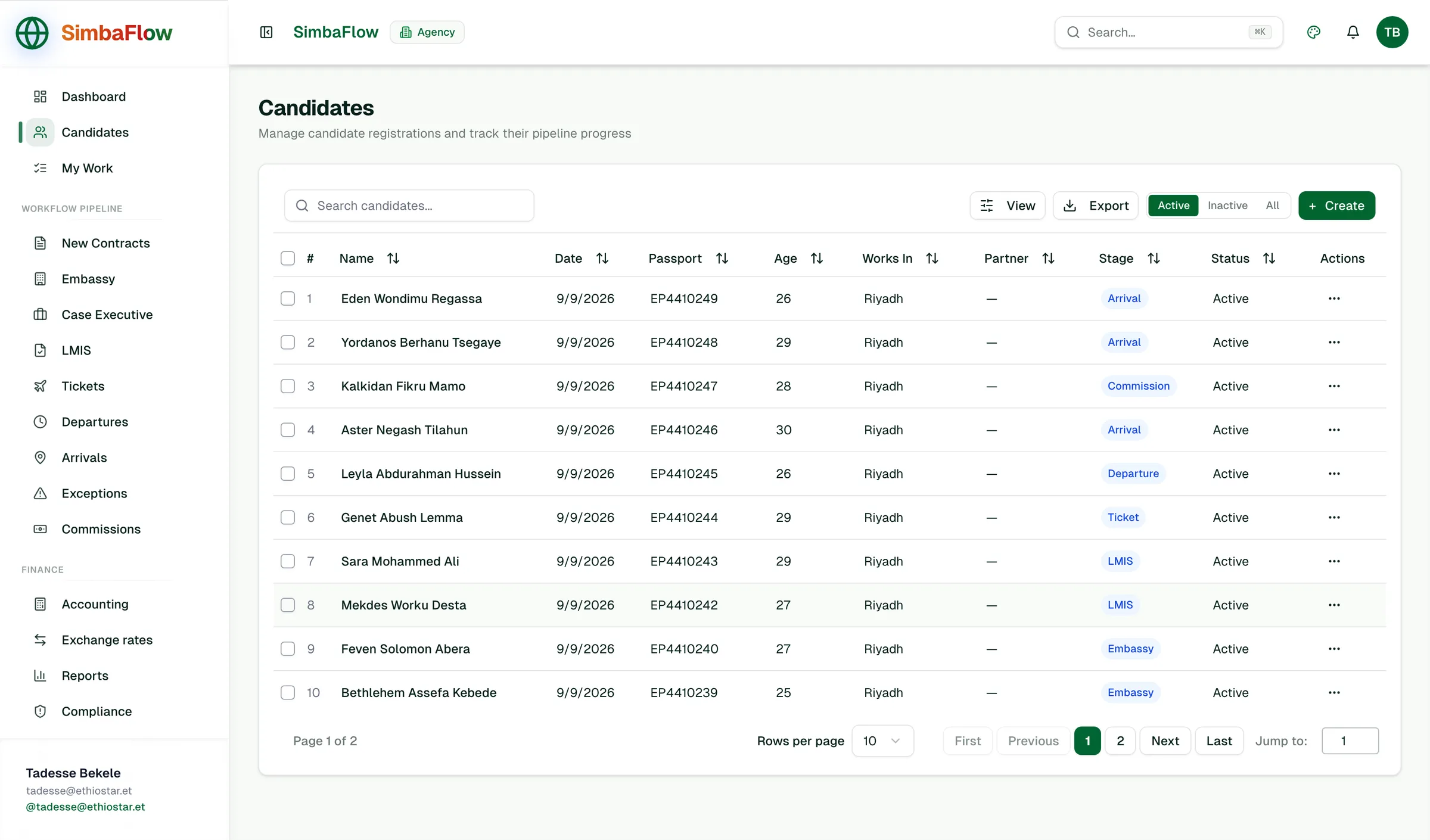 The SimbaFlow candidates screen: every candidate with their passport, destination, partner agency and current pipeline stage.